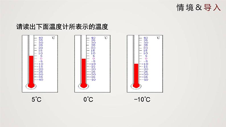 北师版初中七上数学2.2 数轴（课件）第3页