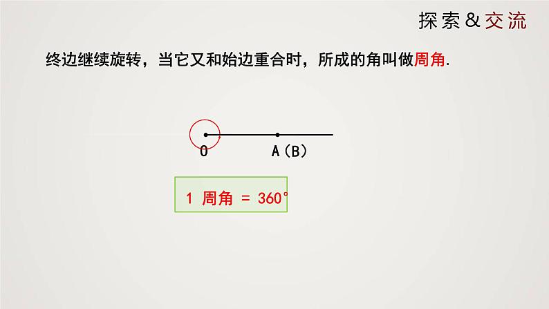 北师版初中七上数学4.3 角（课件）第6页