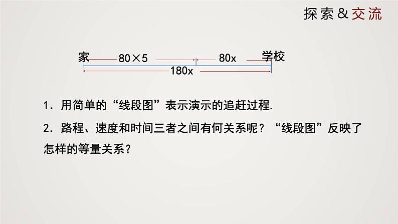 北师版初中七上数学5.6 应用一元一次方程-追赶小明（课件）07