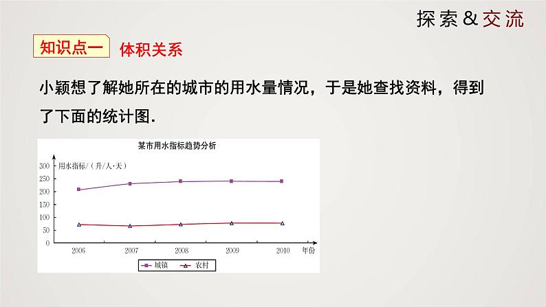 北师版初中七上数学6.1 数据的收集（课件）第6页