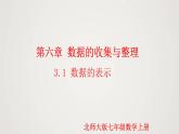 北师版初中七上数学6.3.1 数据的表示（课件）