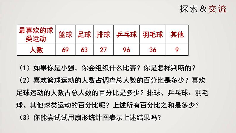 北师版初中七上数学6.3.1 数据的表示（课件）第6页