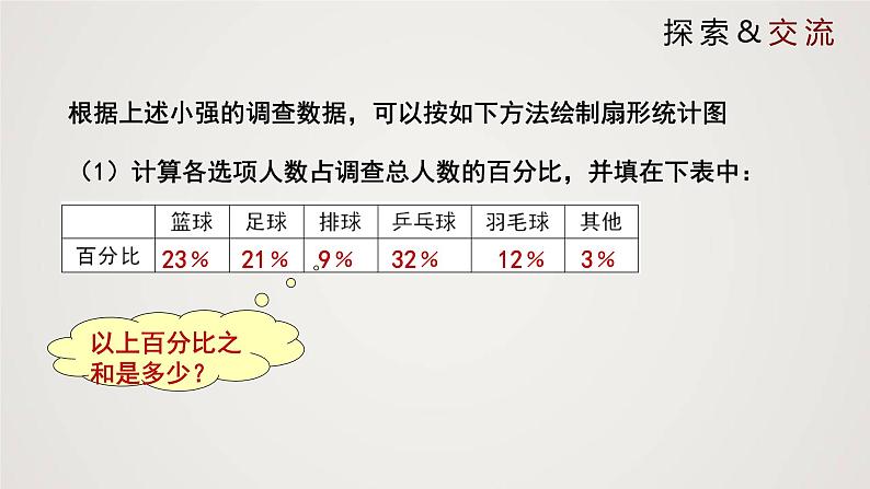 北师版初中七上数学6.3.1 数据的表示（课件）第8页