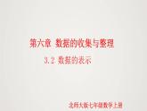 北师版初中七上数学6.3.2 数据的表示（课件）