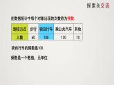 北师版初中七上数学6.3.2 数据的表示（课件）