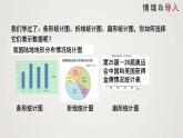 北师版初中七上数学6.4 统计图的选择（课件）