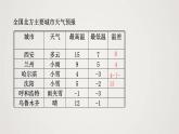 北师版初中七上数学2.5 有理数的减法（课件）