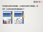 北师版初中七上数学2.7.1 有理数的乘法（课件）