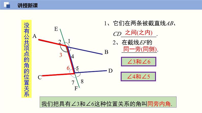 北师版初中七下数学2.2.2 探索直线平行的条件（2）（课件）第6页