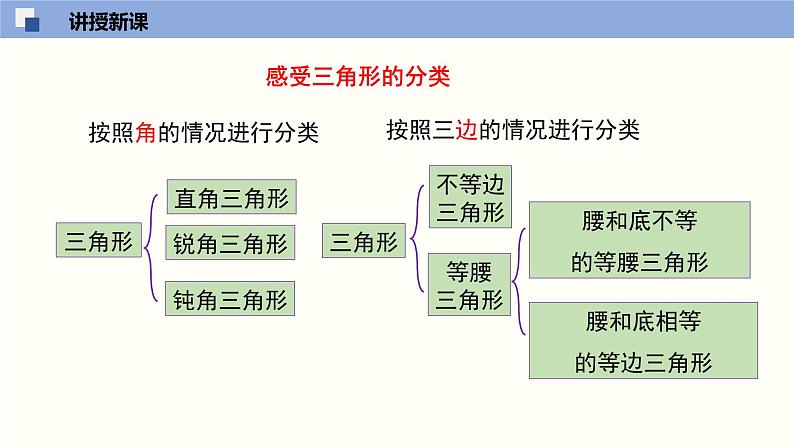 北师版初中七下数学4.1.2 认识三角形（2）（课件）第8页