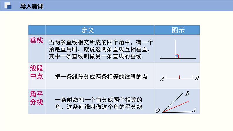 北师版初中七下数学4.1.3 认识三角形（3）（课件）第3页