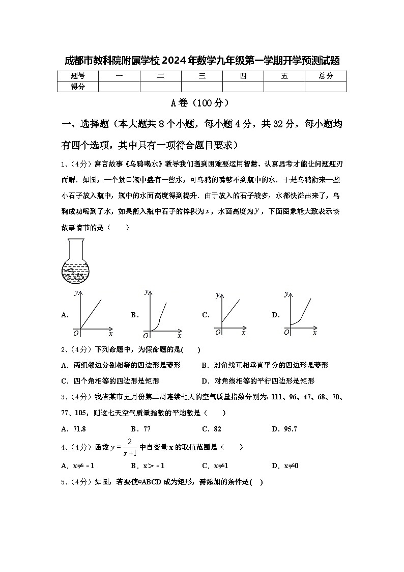 成都市教科院附属学校2024年数学九年级第一学期开学预测试题【含答案】第1页