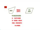 北师版初中九上数学1.2.1矩形的性质【课件】