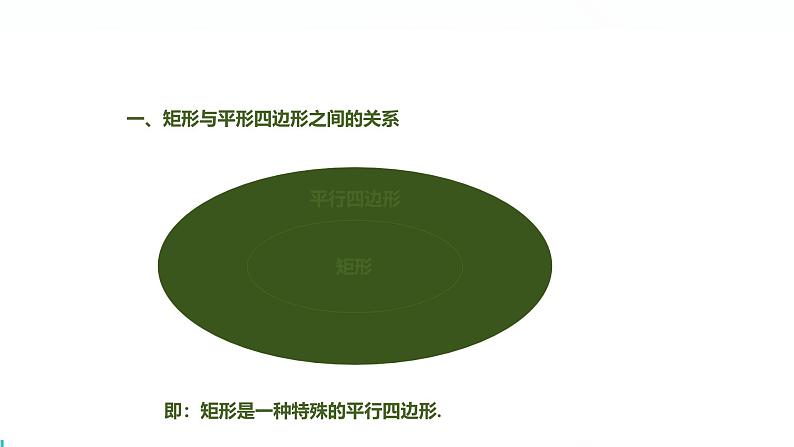 北师版初中九上数学1.2.1矩形的性质【课件】第5页