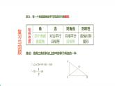 北师版初中九上数学1.2.2矩形的判定【课件】