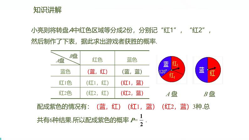 北师版初中九上数学3.1.3利用概率玩“配紫色”游戏【课件】第6页