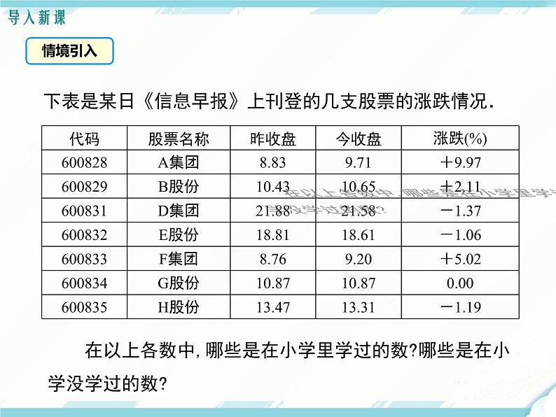 2024七年级上册数学公开课获奖课件PPT 人教版 1.2.1 有理数03