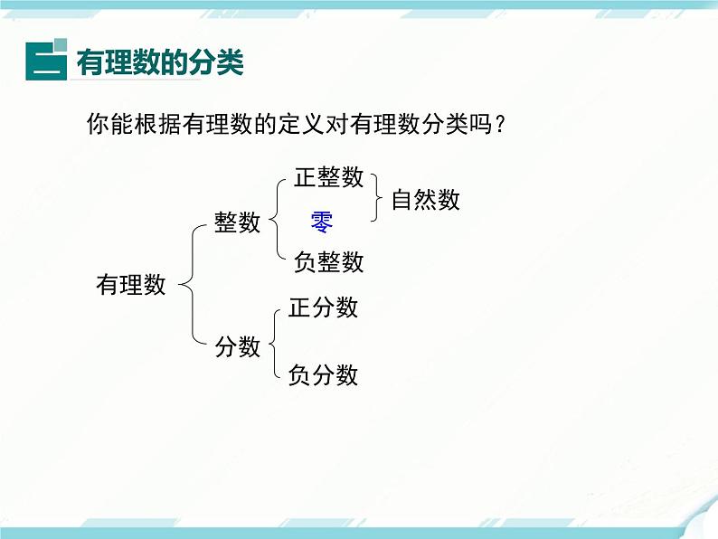 2024七年级上册数学公开课获奖课件PPT 人教版 1.2.1 有理数06