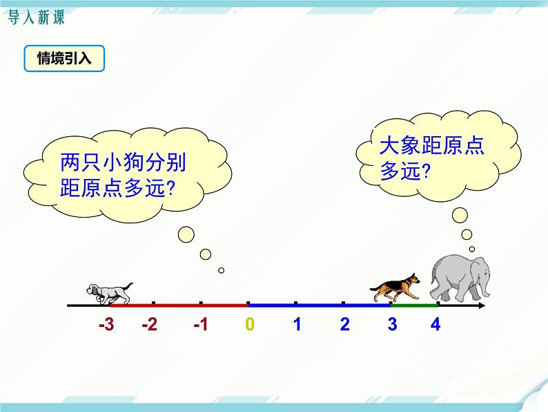 2024七年级上册数学公开课获奖课件PPT 人教版 1.2.4 第1课时 绝对值03