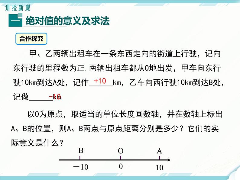 2024七年级上册数学公开课获奖课件PPT 人教版 1.2.4 第1课时 绝对值04