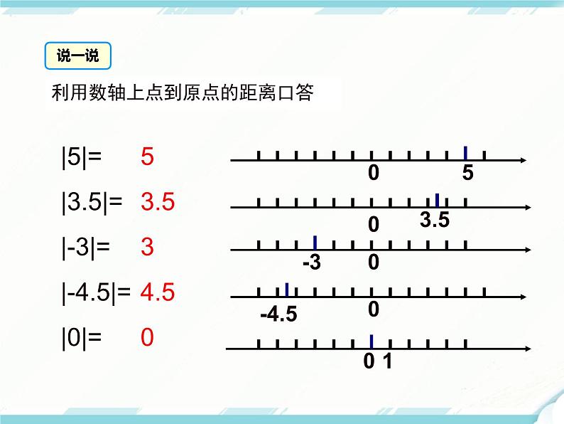 2024七年级上册数学公开课获奖课件PPT 人教版 1.2.4 第1课时 绝对值06