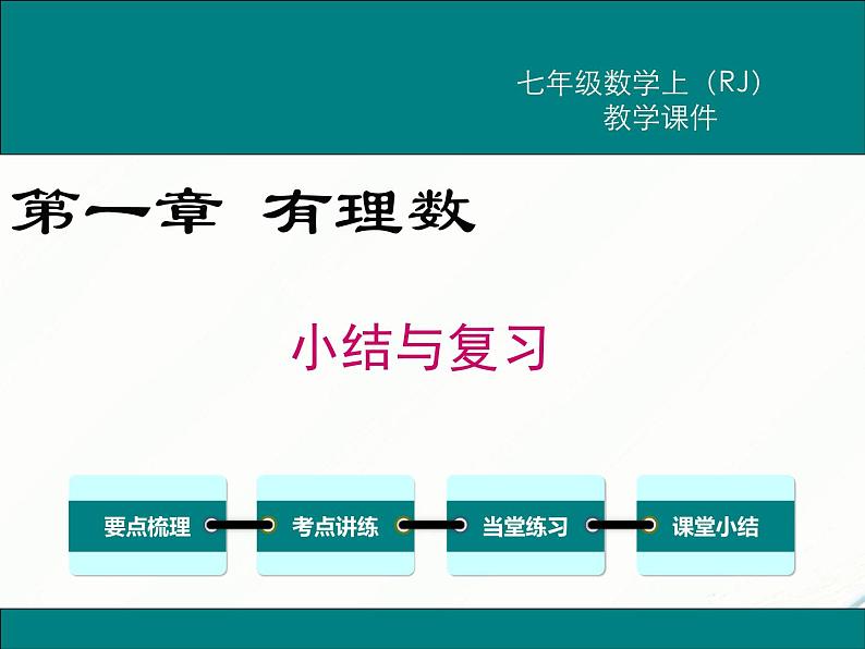 2024七年级上册数学公开课获奖课件PPT 人教版 第一章 小结与复习01