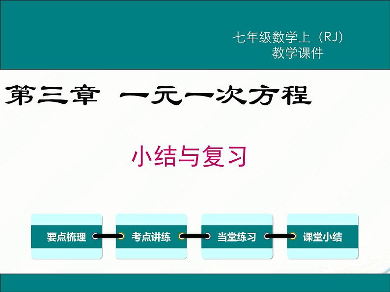 2024七年级上册数学公开课获奖课件PPT 人教版 第三章 小结与复习第1页