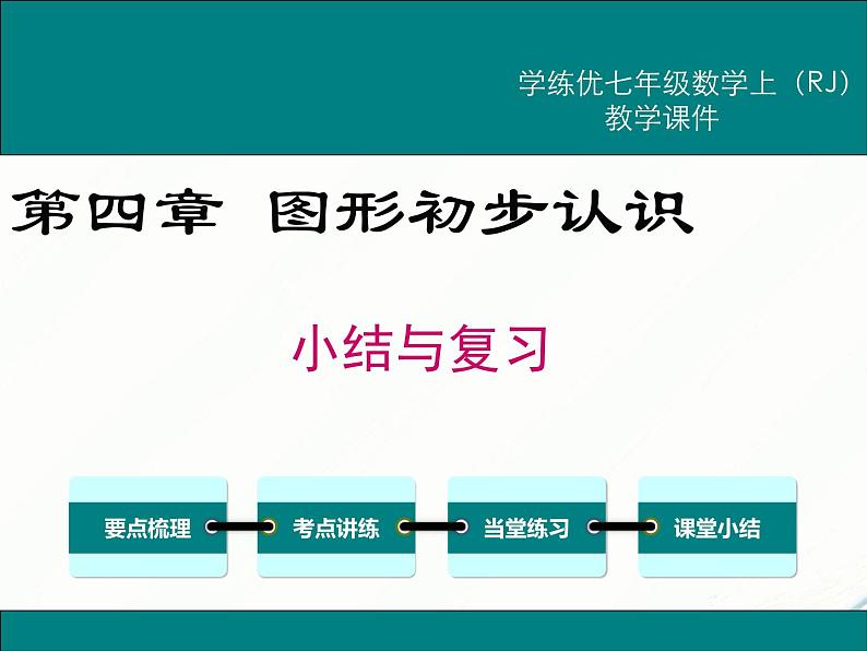 2024七年级上册数学公开课获奖课件PPT 人教版 第四章 小结与复习第1页