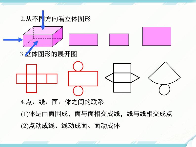 2024七年级上册数学公开课获奖课件PPT 人教版 第四章 小结与复习第3页