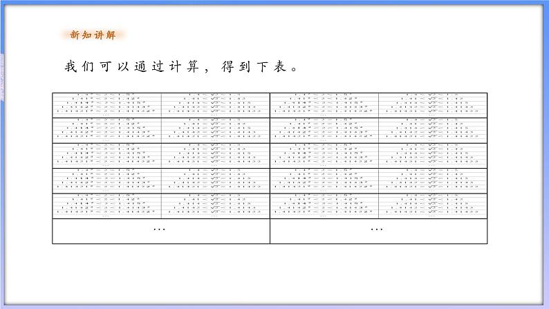 3.2从有理数到实数第6页