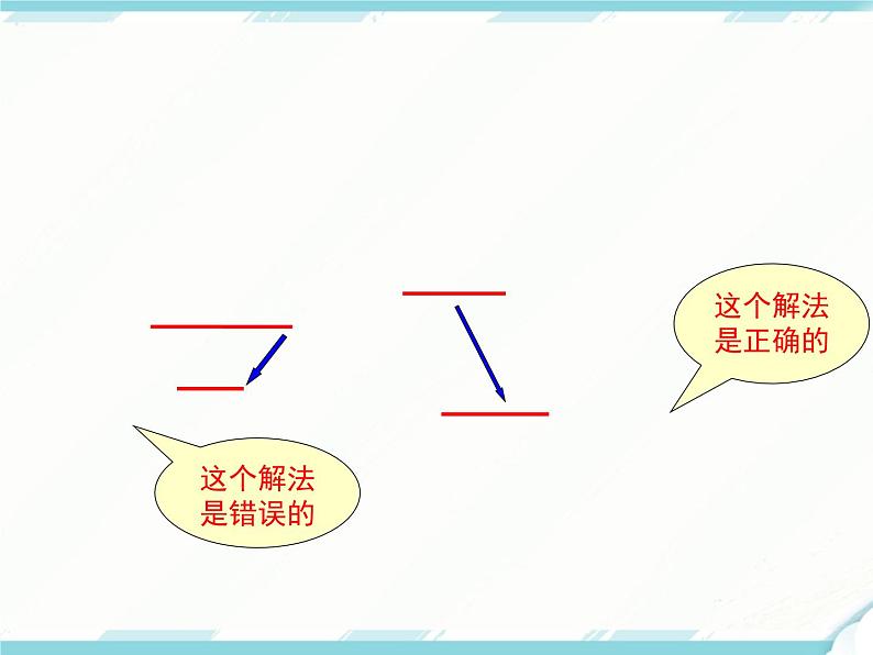 2024七年级上册数学公开课获奖课件PPT 人教版 1.4.2 第2课时 有理数的加、减、乘、除混合运算08