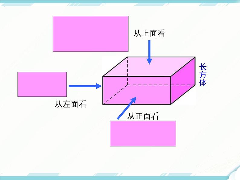 2024七年级上册数学公开课获奖课件PPT 人教版 4.1.1 第2课时 从不同的方向看立体图形和立体图形的展开图06