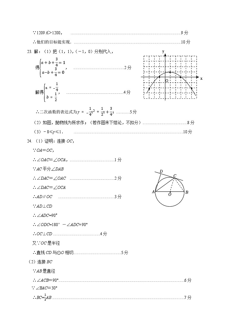 南宁市天桃实验学校2024年秋季学期九年级10月月考数学试题与答案02