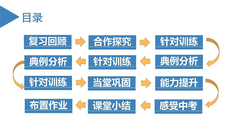 2024七年级上册数学公开课获奖课件PPT 人教版 4.3.2角的比较与运算第3页