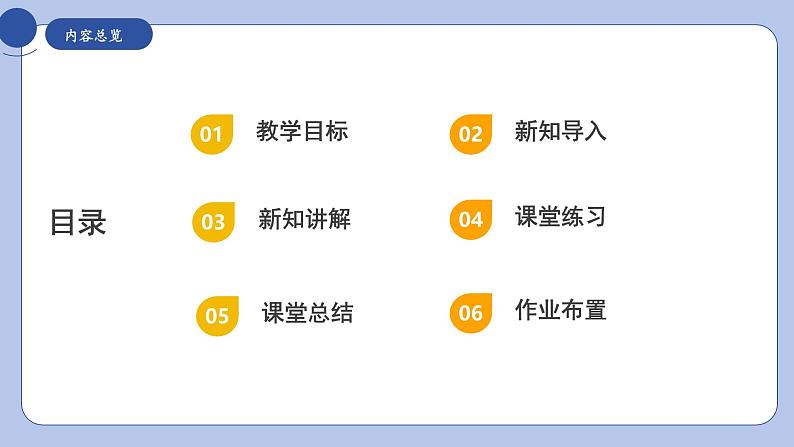 课件：华东师大版数学七年级上册1.1.1正数和负数(1)第2页