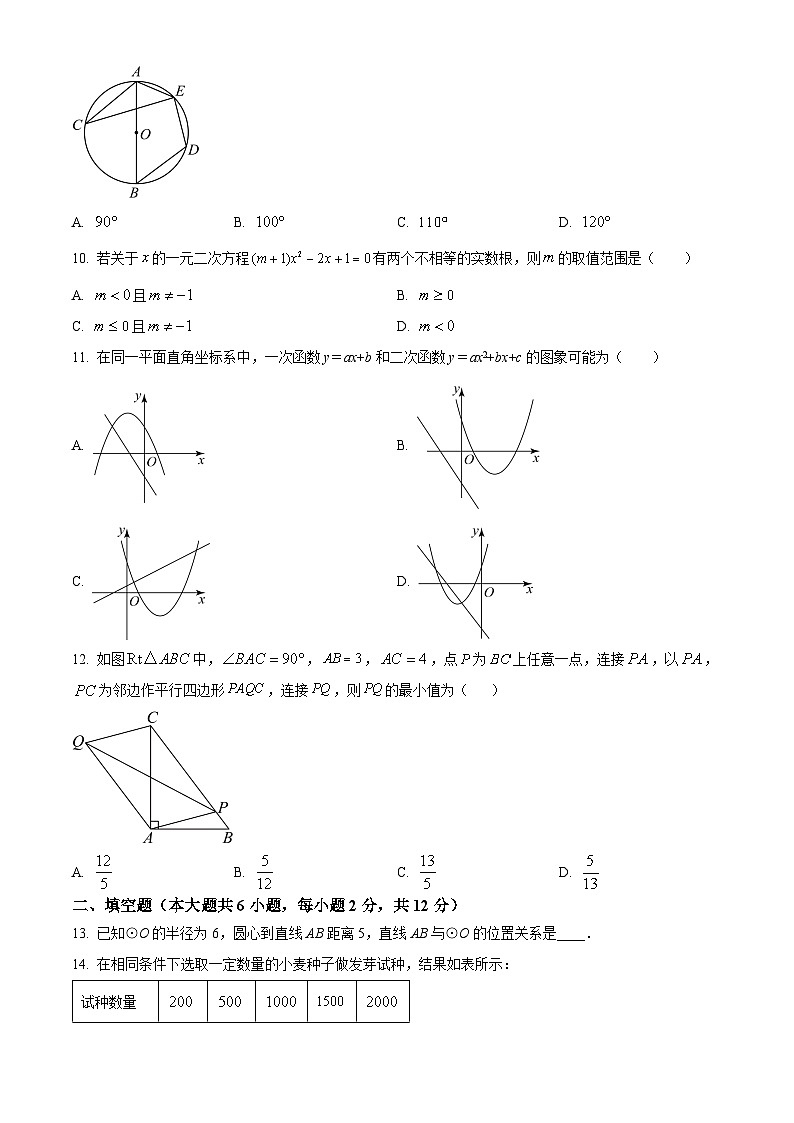 广西大学附属中学2024-2025学年九年级上学期9月月考数学试题（原卷版）第3页