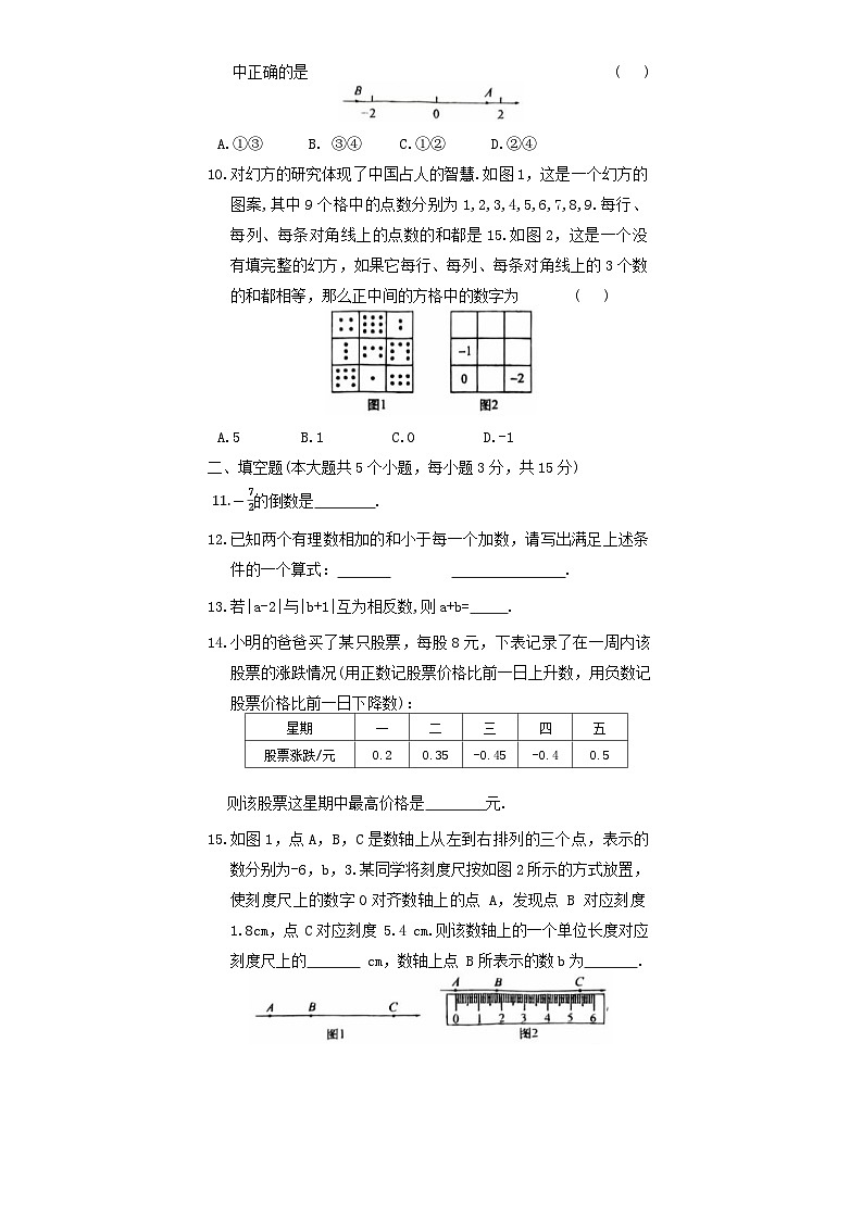 河南省新乡市辉县市第一民族学校2024-2025学年七年级上学期10月月考数学试题02