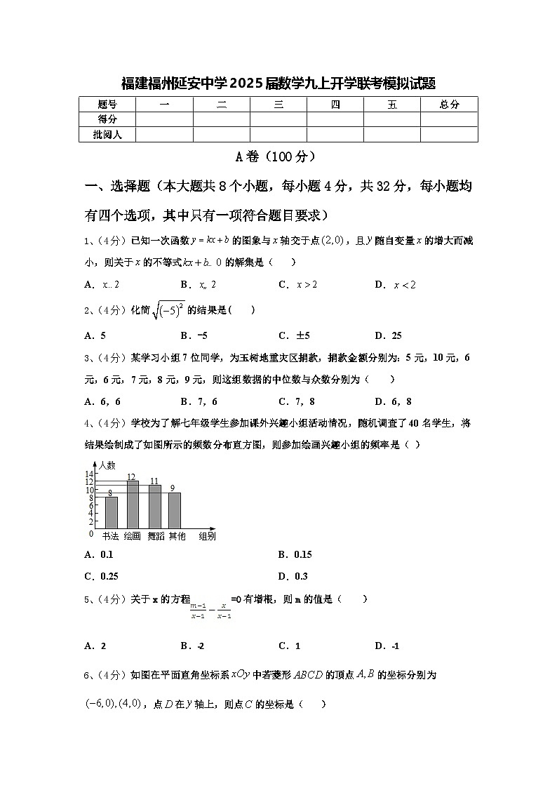 福建福州延安中学2025届数学九上开学联考模拟试题【含答案】01
