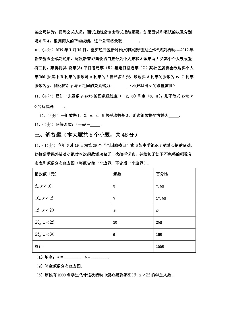福建厦门第一中学2025届数学九年级第一学期开学综合测试模拟试题【含答案】03