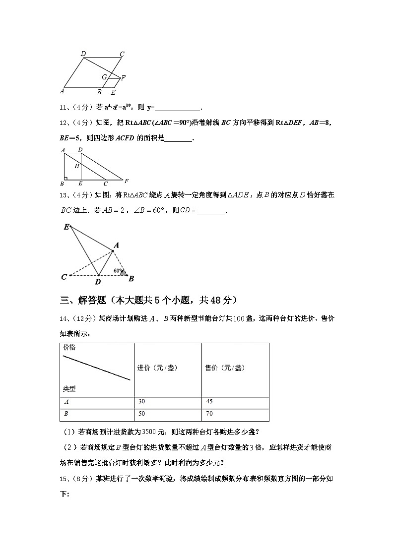 福建省福州市仓山区2025届九年级数学第一学期开学综合测试模拟试题【含答案】第3页