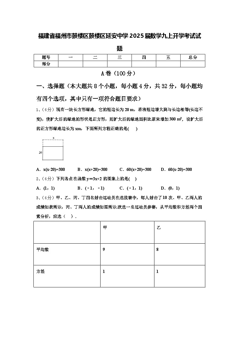 福建省福州市鼓楼区鼓楼区延安中学2025届数学九上开学考试试题【含答案】第1页
