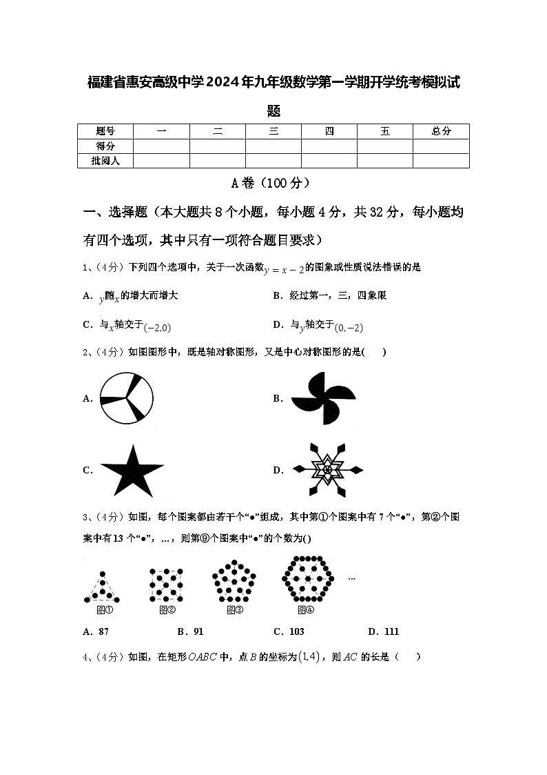 福建省惠安高级中学2024年九年级数学第一学期开学统考模拟试题【含答案】01