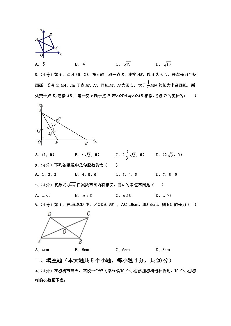 福建省惠安高级中学2024年九年级数学第一学期开学统考模拟试题【含答案】02