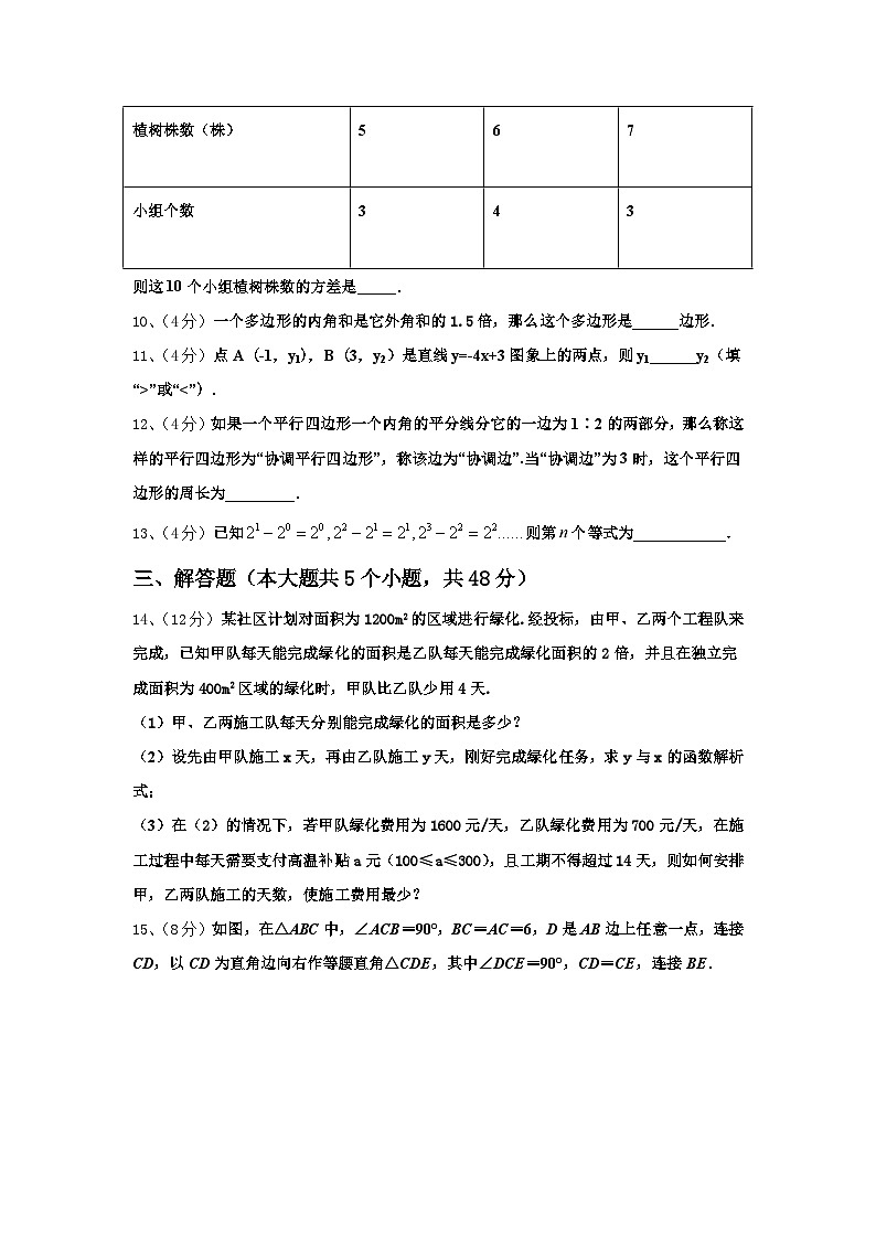 福建省惠安高级中学2024年九年级数学第一学期开学统考模拟试题【含答案】03