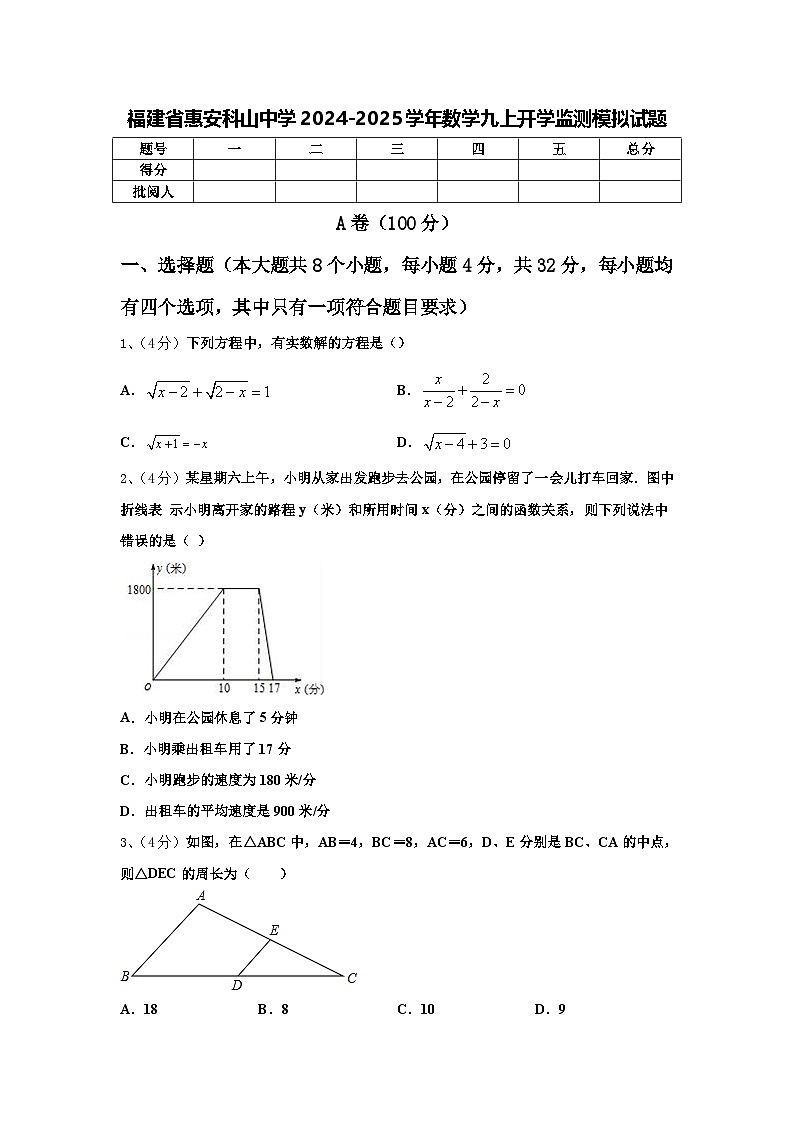 福建省惠安科山中学2024-2025学年数学九上开学监测模拟试题【含答案】第1页