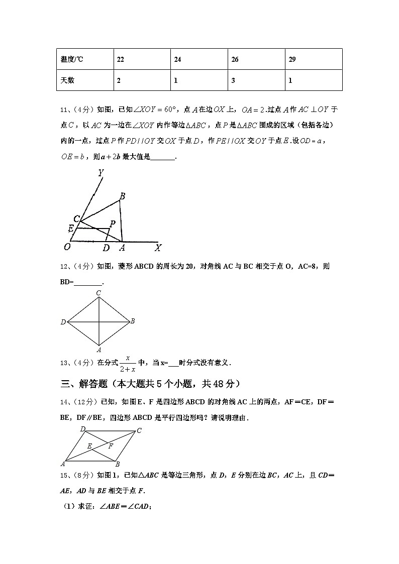 福建省南安市2024-2025学年九年级数学第一学期开学质量检测试题【含答案】第3页