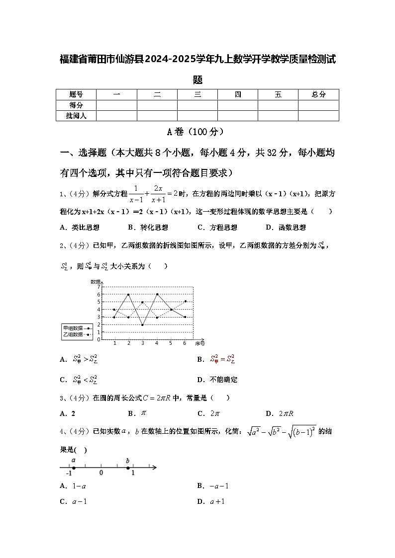 福建省莆田市仙游县2024-2025学年九上数学开学教学质量检测试题【含答案】01