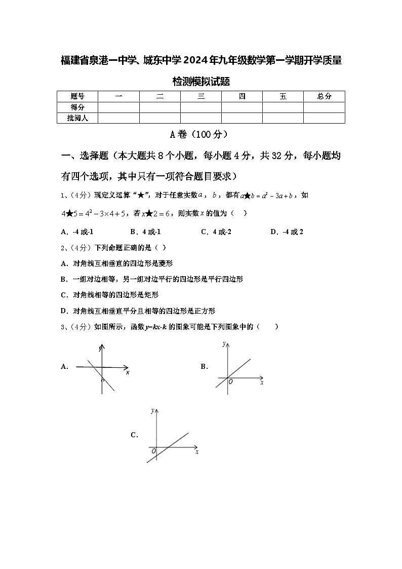 福建省泉港一中学、城东中学2024年九年级数学第一学期开学质量检测模拟试题【含答案】第1页
