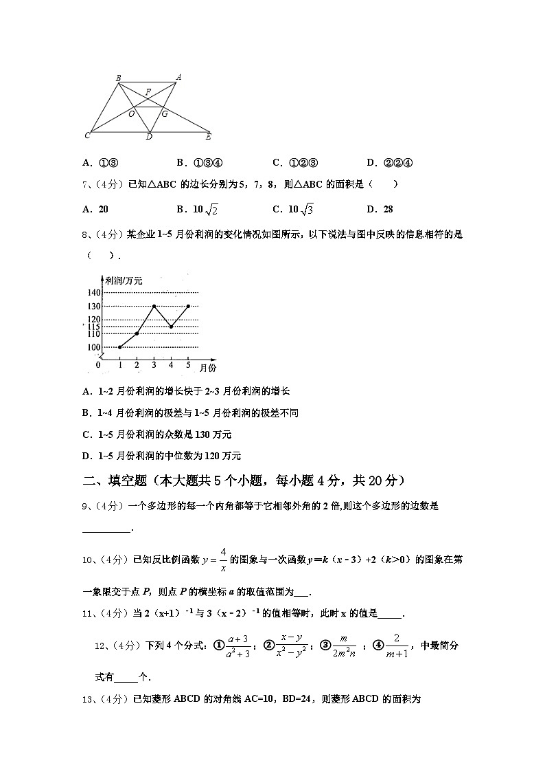 福建省泉州市泉州实验中学2024年九年级数学第一学期开学教学质量检测试题【含答案】02