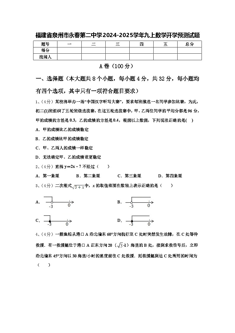 福建省泉州市永春第二中学2024-2025学年九上数学开学预测试题【含答案】第1页